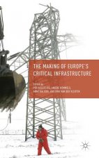 Making of Europe's Critical Infrastructure