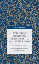 Exploring Regional Responses to a Nuclear Iran