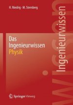 Ingenieurwissen