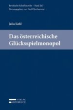 Das österreichische Glücksspielmonopol