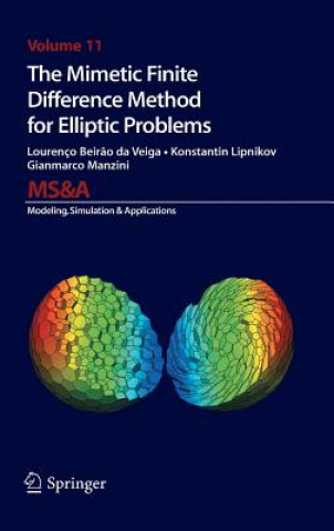 Mimetic Finite Difference Method for Elliptic Problems