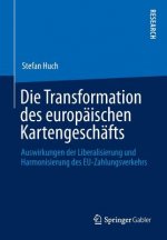 Die Transformation Des Europaischen Kartengeschafts