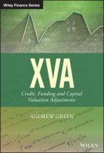 XVA - Credit, Funding and Capital Valuation Adjustments