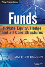 Funds - Private Equity, Hedge and All Core Structure