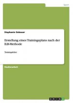 Erstellung eines Trainingsplans nach der ILB-Methode