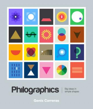 Philographics