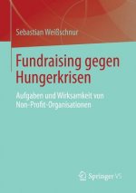 Fundraising Gegen Hungerkrisen