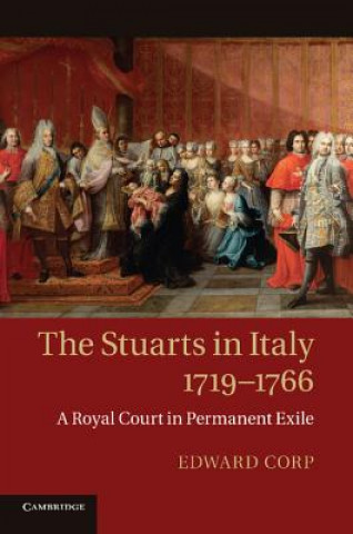 Stuarts in Italy, 1719-1766