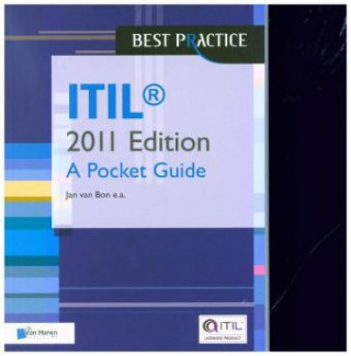 ITIL