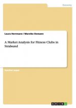 Market Analysis for Fitness Clubs in Stralsund