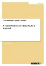 Market Analysis for Fitness Clubs in Stralsund