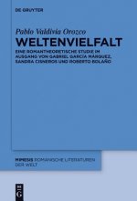 Weltenvielfalt