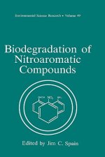 Biodegradation of Nitroaromatic Compounds