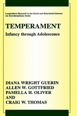 Temperament