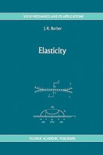 Elasticity