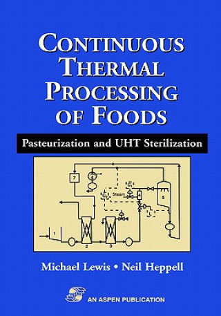 Continuous Thermal Processing of Foods: Pasteurization and UHT Sterilization