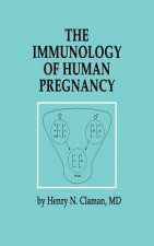 Immunology of Human Pregnancy