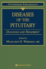 Diseases of the Pituitary