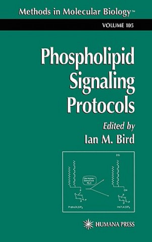 Phospholipid Signaling Protocols