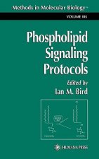 Phospholipid Signaling Protocols