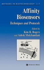 Affinity Biosensors