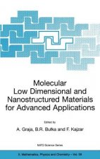 Molecular Low Dimensional and Nanostructured Materials for Advanced Applications