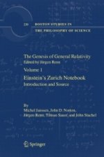 Genesis of General Relativity