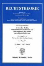 System der Rechte, demokratischer Rechtsstaat und Diskurstheorie des Rechts nach Jürgen Habermas.