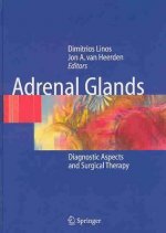 Adrenal Glands