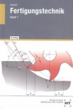 Qualitätsmanagement, Längenprüftechnik, Abtrennen (Spanen, Abtragen), Werkzeugmaschinen, Steuerung von Werkzeugmaschinen, Fertigungsautomatisierung, Z