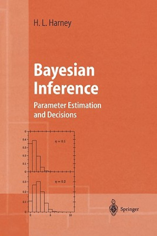 Bayesian Inference