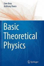 Basic Theoretical Physics
