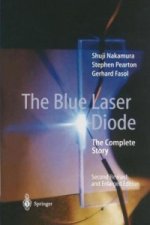 Blue Laser Diode