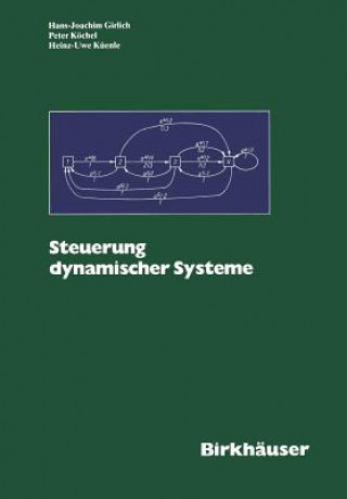 Steuerung Dynamischer Systeme