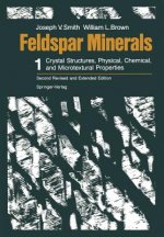 Feldspar Minerals