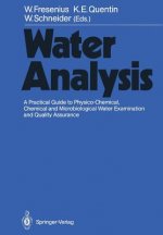 Water Analysis