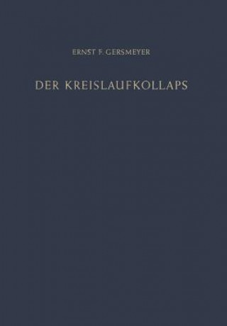 Kreislaufkollaps