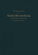 Kabel-Herstellung