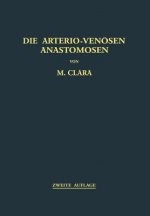 Die Arterio-Ven sen Anastomosen