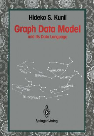 Graph Data Model