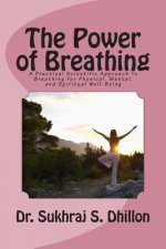 Power of Breathing