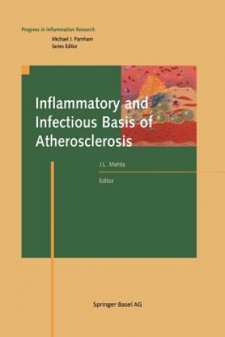 Inflammatory and Infectious Basis of Atherosclerosis