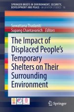 Impact of Displaced People's Temporary Shelters on their Surrounding Environment