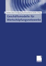 Geschaftsmodelle Fur Wertschoepfungsnetzwerke