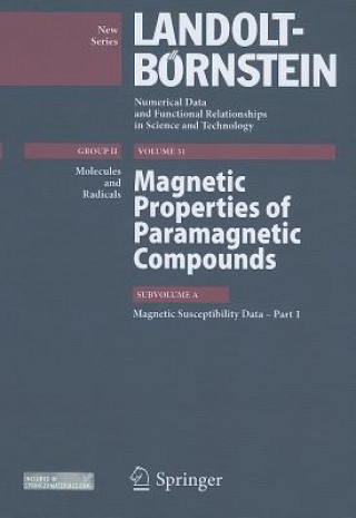 Magnetic Susceptibility Data - Part 1.