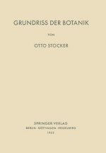 Grundriss Der Botanik