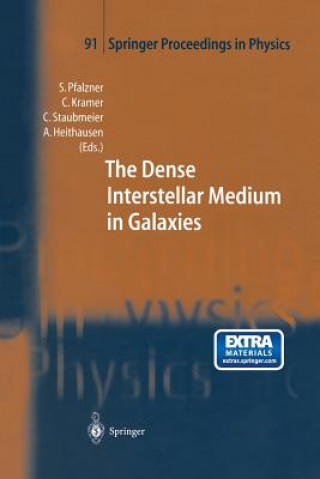 Dense Interstellar Medium in Galaxies