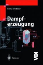 Dampferzeugung, 2