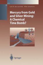 Mercury from Gold and Silver Mining