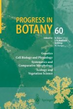 Progress in Botany
